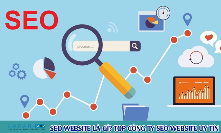 Top 10 công ty seo website chuyên nghiệp tại TPHCM - Lan Anh Adv